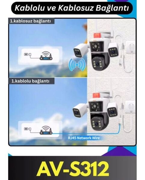 Avenir AV-S312 Wi-Fi Akıllı Ip ve Kablolu Çift Başlıklı 3 Lens 3 Kameralı 12 Mega Piksel