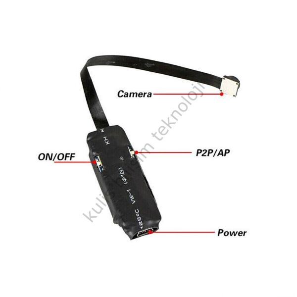 Wifi Modül Kamera 1080p Ultra Mini gizli kamera Full HD IP Güvenlik&Bakıcı Kamerası