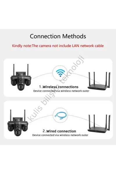 Avenir AV-S344 16MP 4 Kameralı PTZ Wifi Kamera