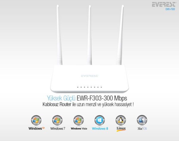 Everest EWR-F303 300Mbps 2.4Ghz 1Xwan+3Xlan Port Wireless Router