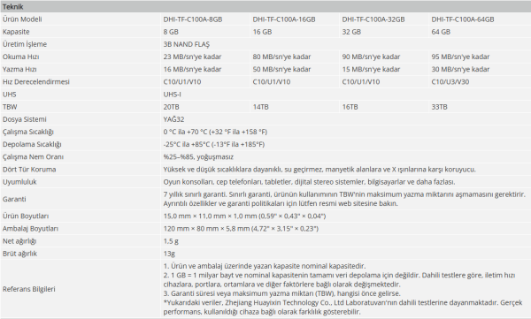 Dahua C100A 32GB MicroSDXC U3 Hafıza Kartı 4K Video Destekli