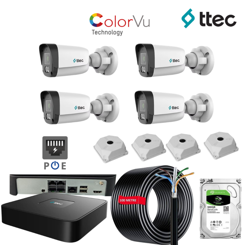 Ttec paket kamera